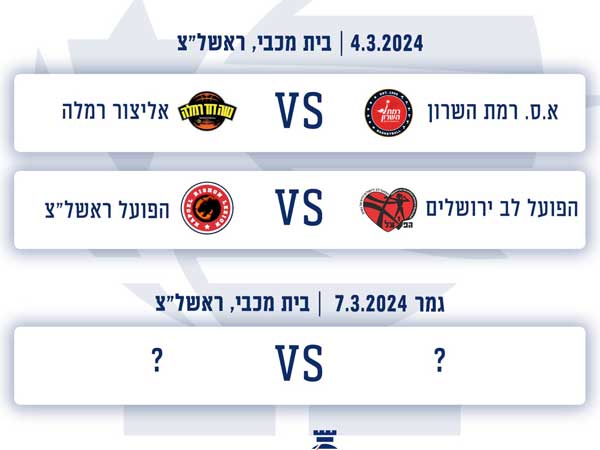 ההגרלה המלאה