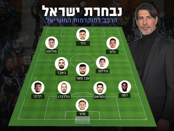 ההרכב של דודו אוואט