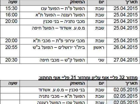 לוח המשחקים