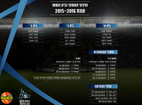 הבתים של גביע הטוטו לעונת 2015/16
