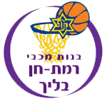 מכבי עירוני רמת גן