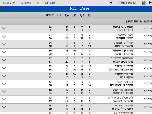 ליגת פוטבול