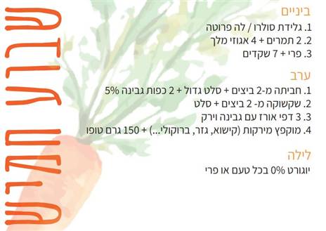 תפריט שבוע 5