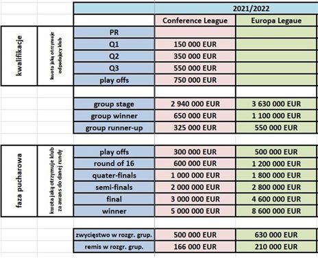 הטבלה המלאה