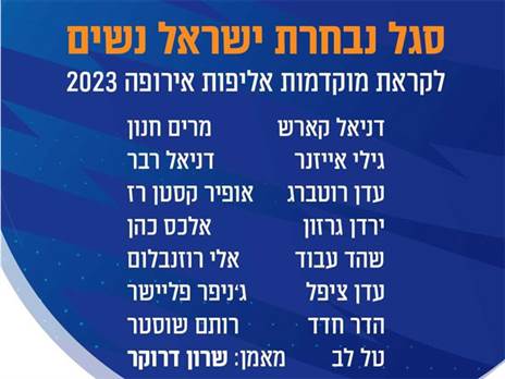 12 הנבחרות של דרוקר (איגוד הכדורסל בישראל)