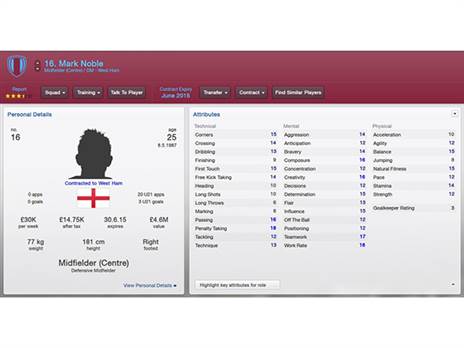 יכולת השחקן אחרי שהקבוצה חזרה לליגת העל באנגליה