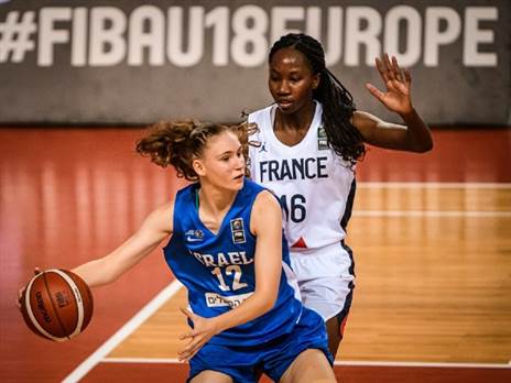 היחידה שסיימה בספרות כפולות. קארש (fiba)