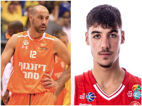 הכל בגנים (איגוד הכדורסל)