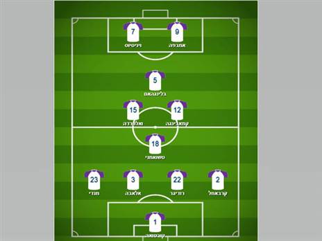 אופציה מספר 2: היהלום נשאר, אמבפה ו-ויניסיוס בחוד