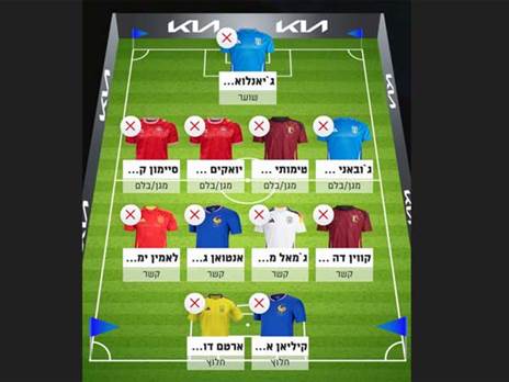 הנבחרת של מאור לוי