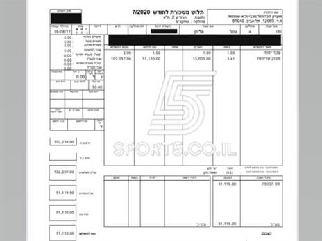 מענק האליפות של אלירן עטר