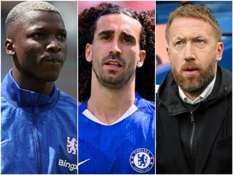 כמה?! קאיסדו, קוקורייה ופוטר (GETTY)