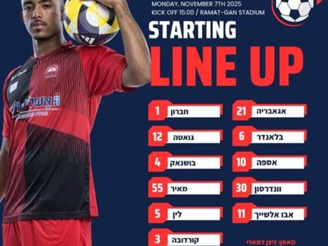 (הפועל רעננה)