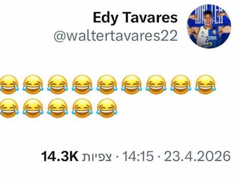 צילום מסך, X