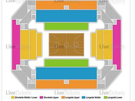 הקטגוריות באולם על פי צבעים