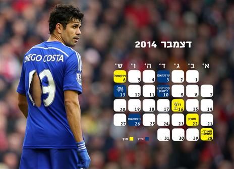 המוליכה מאנגליה צפויה להישאר בראש (לחצו להגדלה)