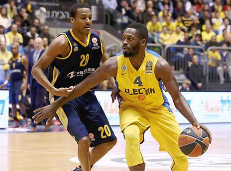 מכבי ניצחה בכל המדדים, אבל הפסידה בכל זאת (צילום: אלן שיבר)