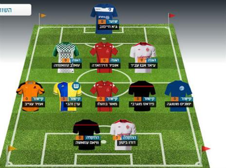 הקבוצה של ניר ביטון