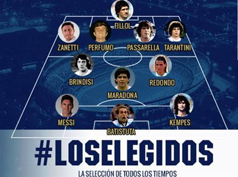 הרכב ארגנטינה של כל הזמנים