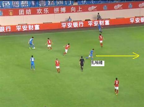 ניתוח המשחק של זהבי