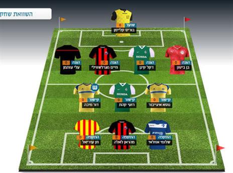 הנבחרת של שי חי