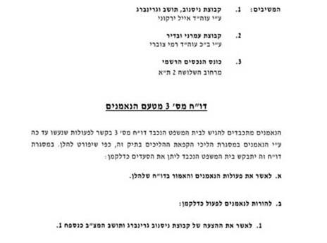 הבקשה של נאמני הפועל ת"א