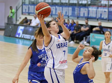 ההפסד ליוון חיסל את הסיכוי לחצי גמר (פיב"א)