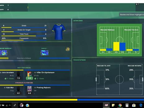 תוצאות הסימולציה.