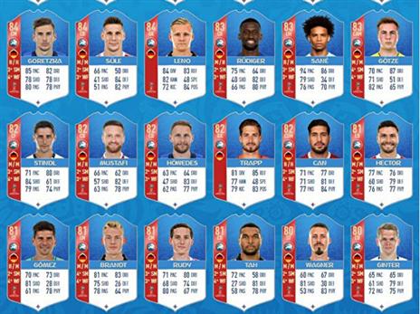 הדירוגים של נבחרת גרמניה