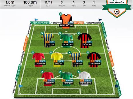 הנבחרת של מונאס דאבור