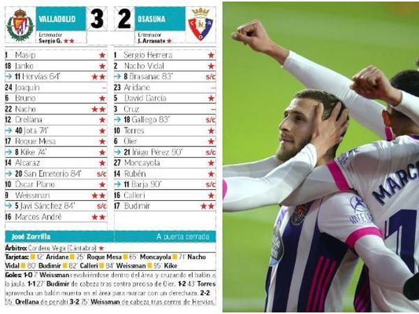 הציונים ב"מארקה"