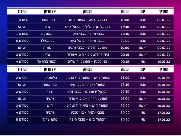 מחזורים 17 ו-18 בליגת העל