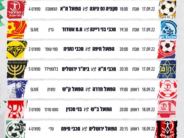 המחזור החמישי