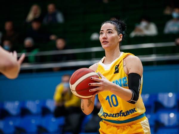 ההחתמה המסתמנת של רמלה. מלישנקו (קרדיט: FIBA)