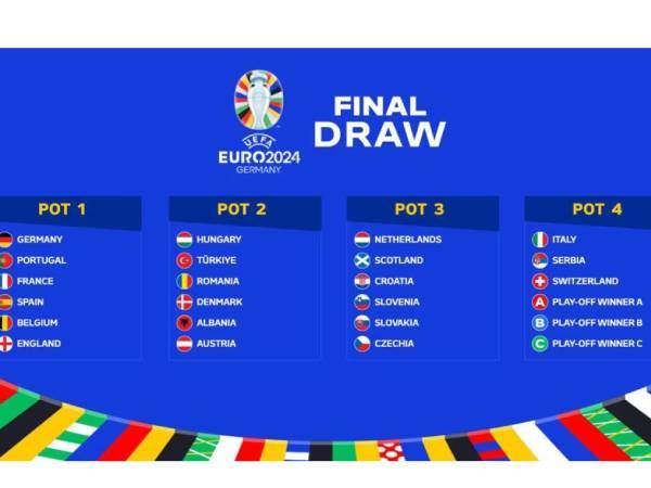 הדרגים של היורו