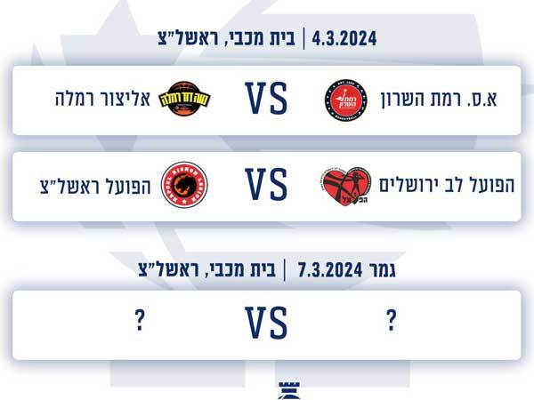 ההגרלה המלאה