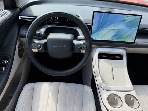 שדה הראייה טוב, אבל כל התפעול מהמסך...