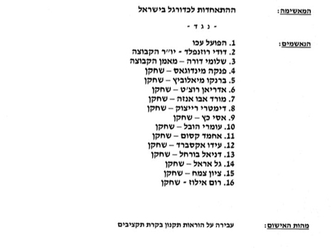 כתב האישום נגד הפועל עכו (צילום מסך)