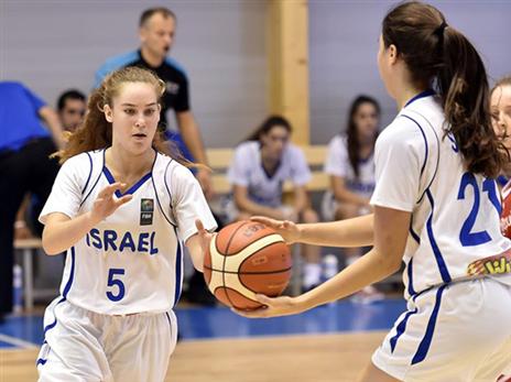 סער. בדרך לדרג א'? (FIBA)