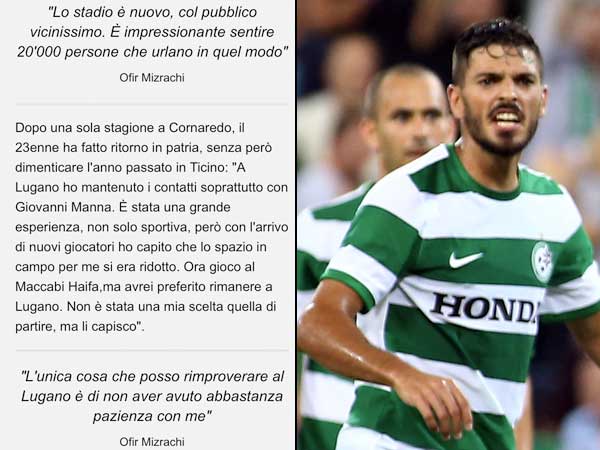 דבריו של מזרחי בתקשורת השווייצרית