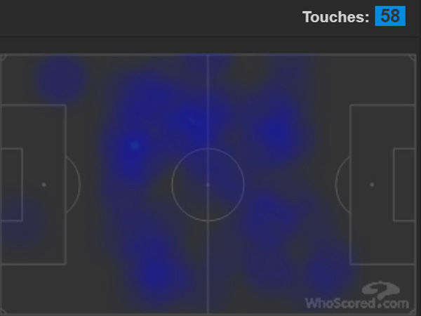 מפת החום של פוגבה מול ניוקאסל