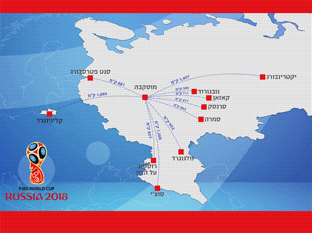 מפת המרחקים בין הערים המארחות