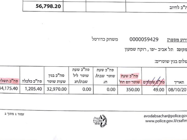 המסמך שהפועל ת"א הוציאה