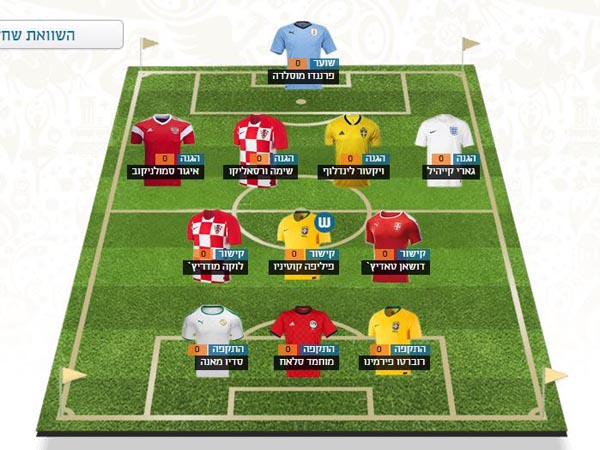 הנבחרת המלאה של ערן לוי