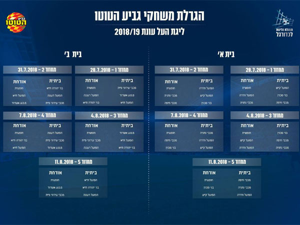 הגרלת גביע הטוטו