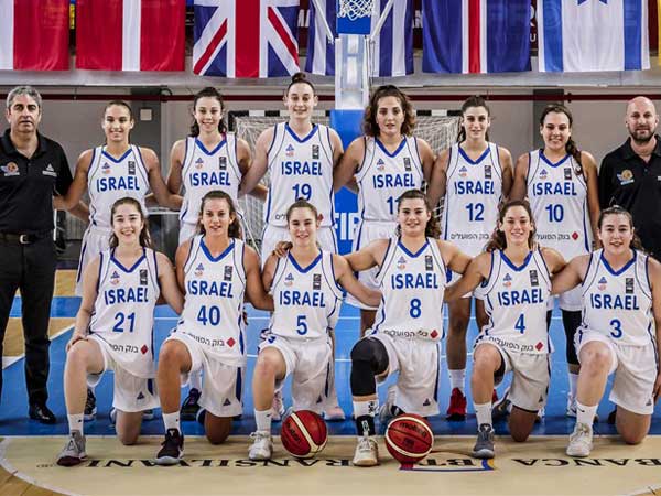 הנבחרת בתמונה קבוצתית, מקום שישי באליפות (באדיבות איגוד הכדורסל)