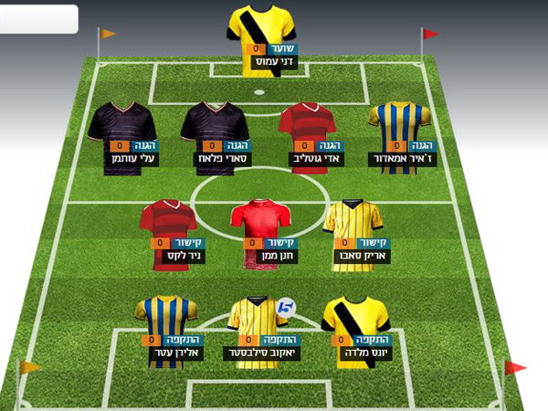 נבחרת החלומות של משה פרימו