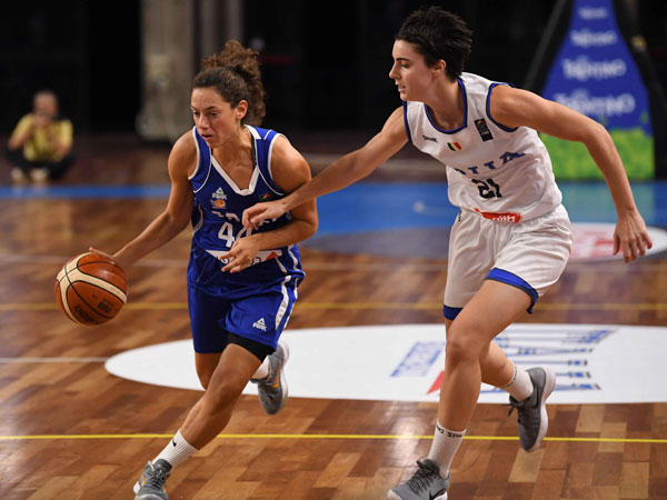 (איגוד הכדורסל)