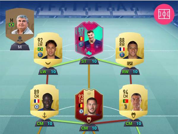 הקבוצה של נימרוד