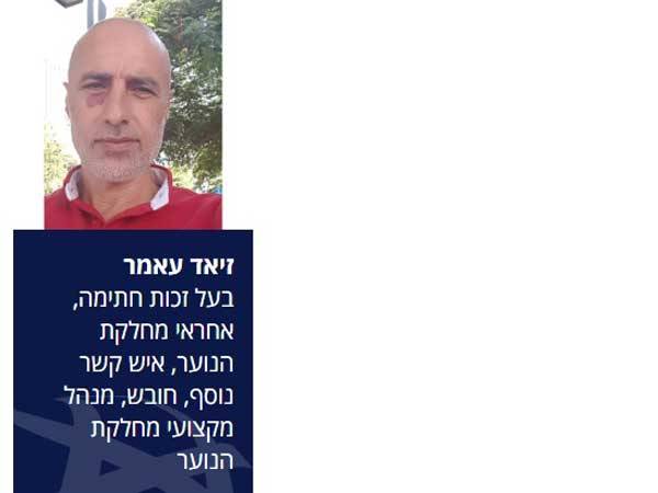 מתוך אתר ההתאחדות לכדורגל